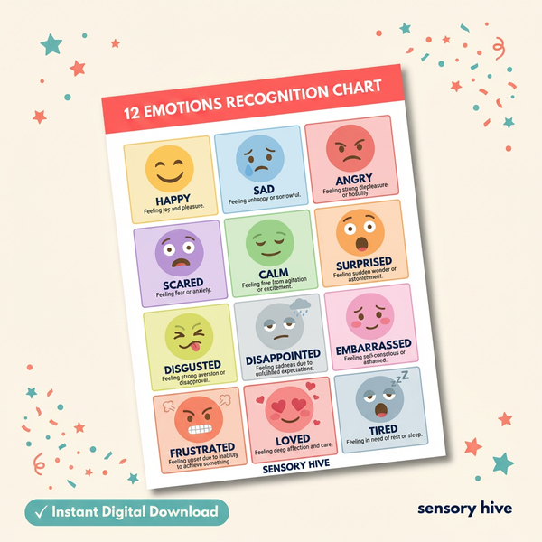 12 Emotions Recognition Chart for Kids – Printable PDF