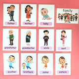 Montessori Baby Emotion Learning Cards - 12 Pack, 80x110mm