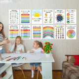 Calming Corner Posters Set of 12 for Emotional Growth
