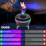 Galaxy Meteor Projector 4K HD Star Projector for Kids & Adults