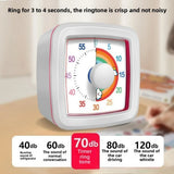 60-Minute Visual Countdown Timer for Kids and Adults