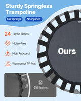 36" Kids Trampoline, Foldable Mini Rebounder for Toddlers